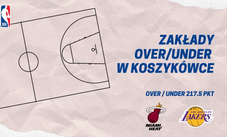 Koszykówka - zakłady over/under