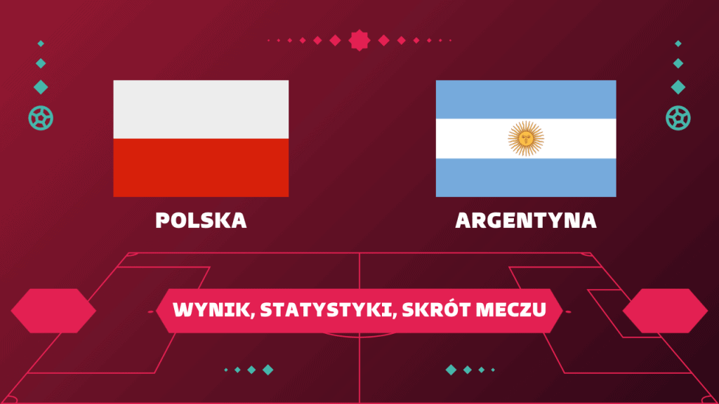 Polska - Argentyna: Wynik, Statystyki, Skrót Meczu