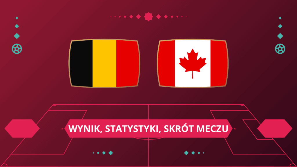 Belgia - Kanada: wynik, statystyki, skrót meczu (23.11.22)