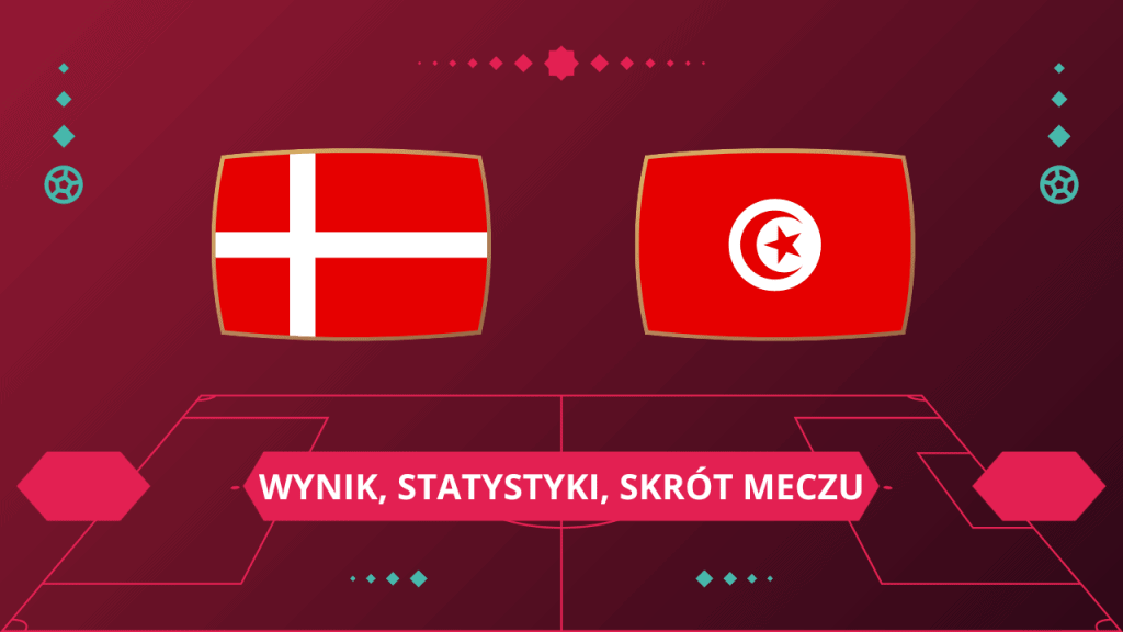 Dania – Tunezja: wynik, statystyki, skrót meczu [22.11.22]