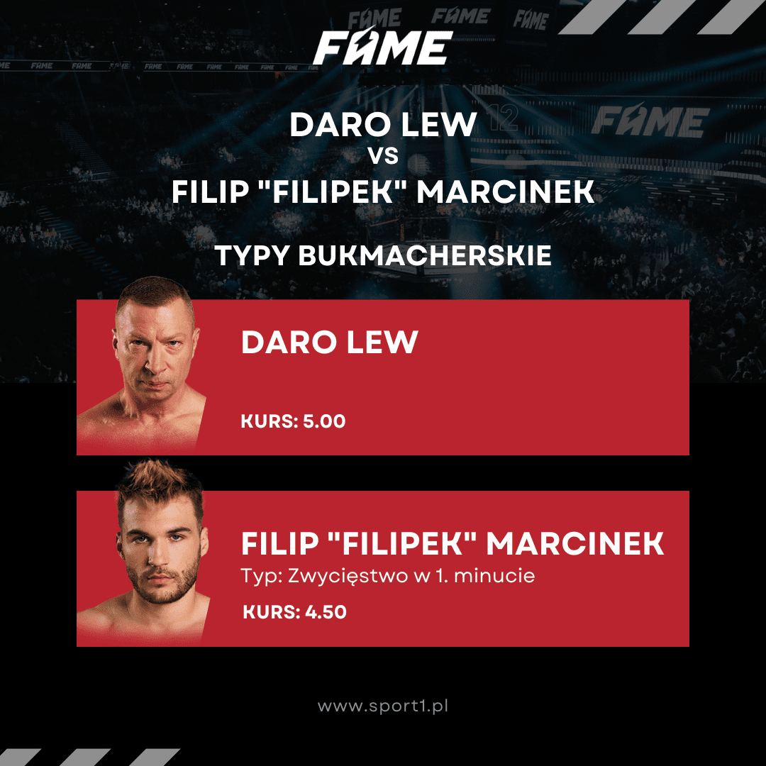 Daro Lew - Filipek: Kursy bukmacherskie