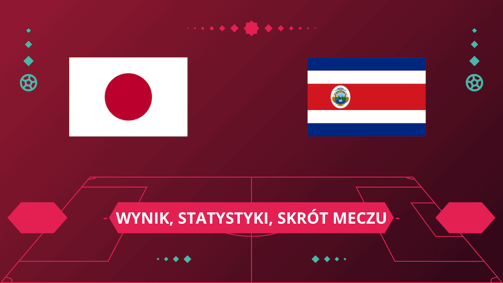 Japonia – Kostaryka: wynik, statystyki, skrót meczu (27.11.22)