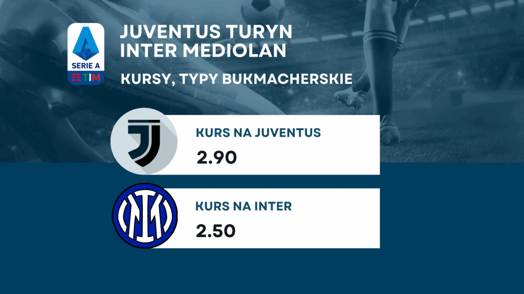 Juventus - Inter: Kursy i typy bukmacherskie