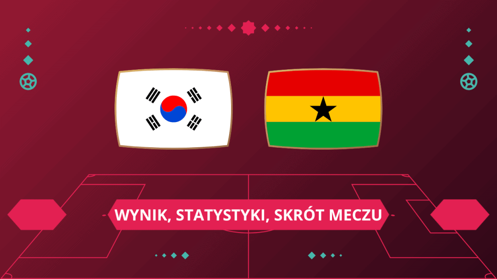Korea - Ghana: wynik, statystyki, skrót meczu (28.11.22)