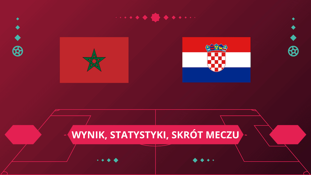 Mecz o 3. miejsce MŚ 2022: Chorwacja – Maroko. Wynik, Skrót meczu, Statystyki