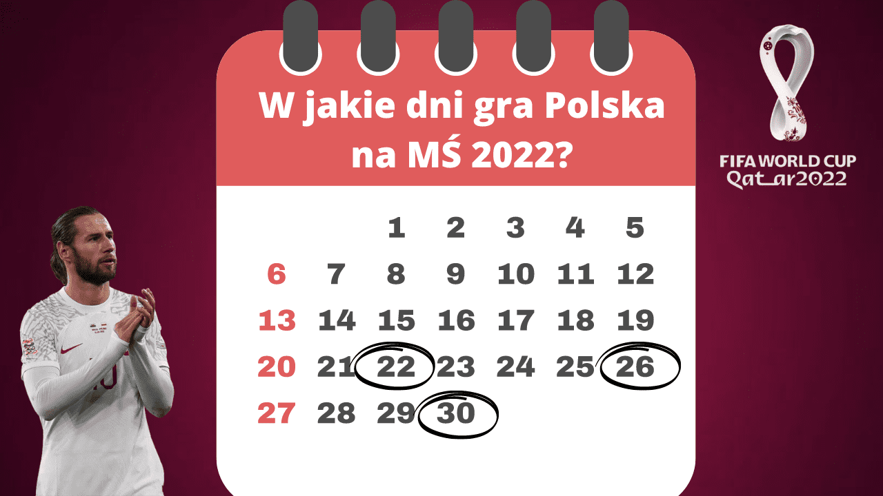 Kiedy teraz mecz Polski na MŚ 2022?