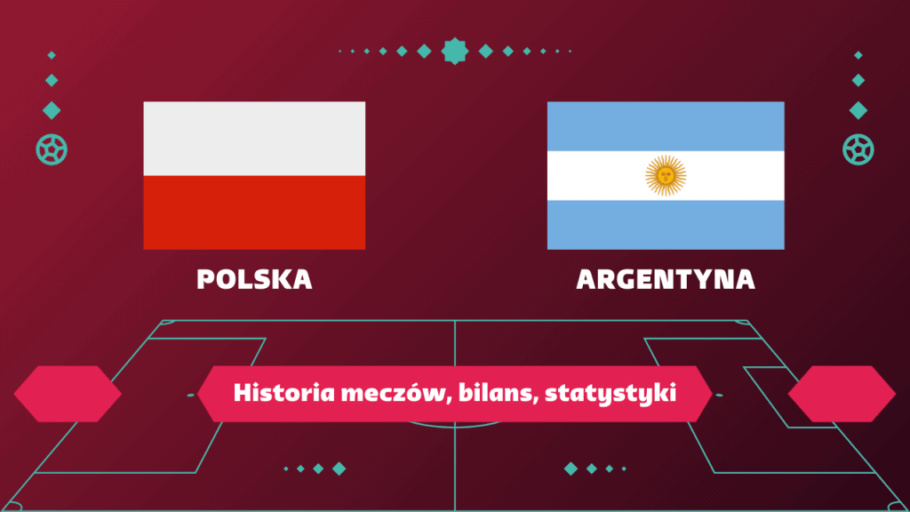Polska - Argentyna: Historia meczów, Bilans, Statystyki