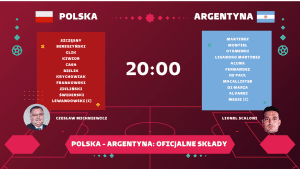 Polska - Argentyna: Oficjalne składy. Kto zagra?