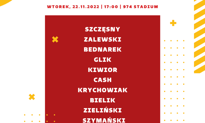 Polska - Meksyk: Kursy, Typy, Zakłady (22.11.2022)
