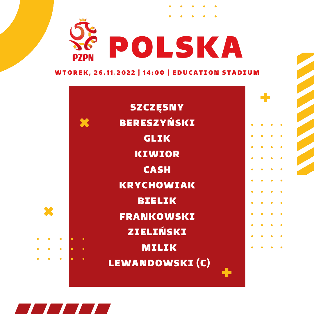 Polska - Arabia Saudyjska: Wynik, Statystyki, Skrót Meczu