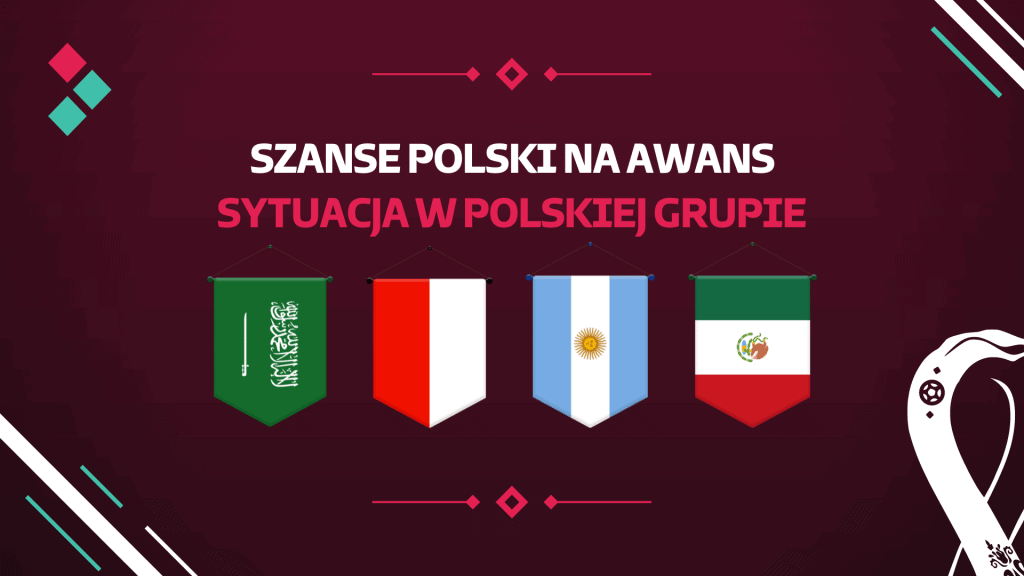 Szanse Polski na awans: Sytuacja w polskiej grupie