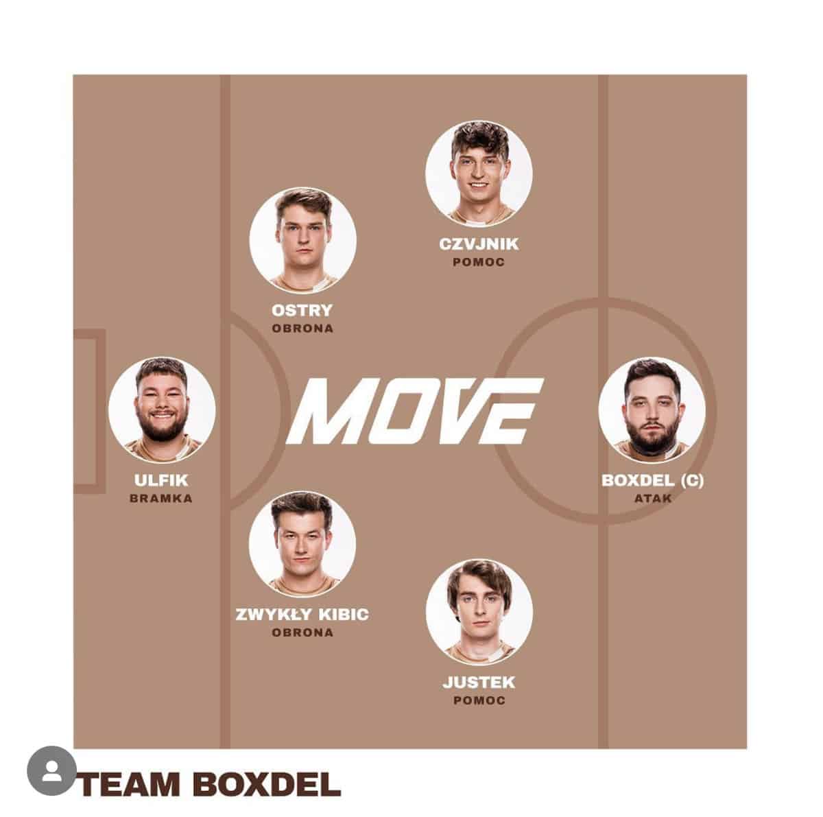 Move Federation: Składy, Zasady, Zawodnicy, Gdzie, Kiedy?
