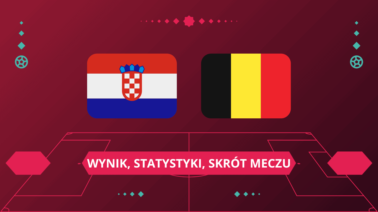 Chorwacja Belgia Wynik Statystyki Skrót Meczu 011222 