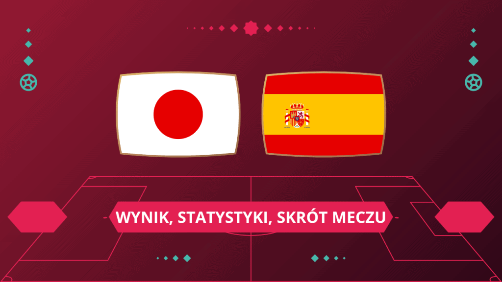 Japonia - Hiszpania: wynik, statystyki, skrót meczu (01.12.22)