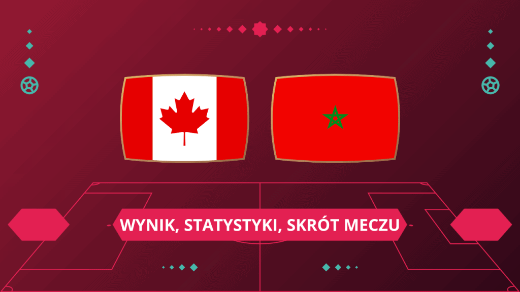 Kanada - Maroko: wynik, statystyki, skrót meczu (01.12.22)