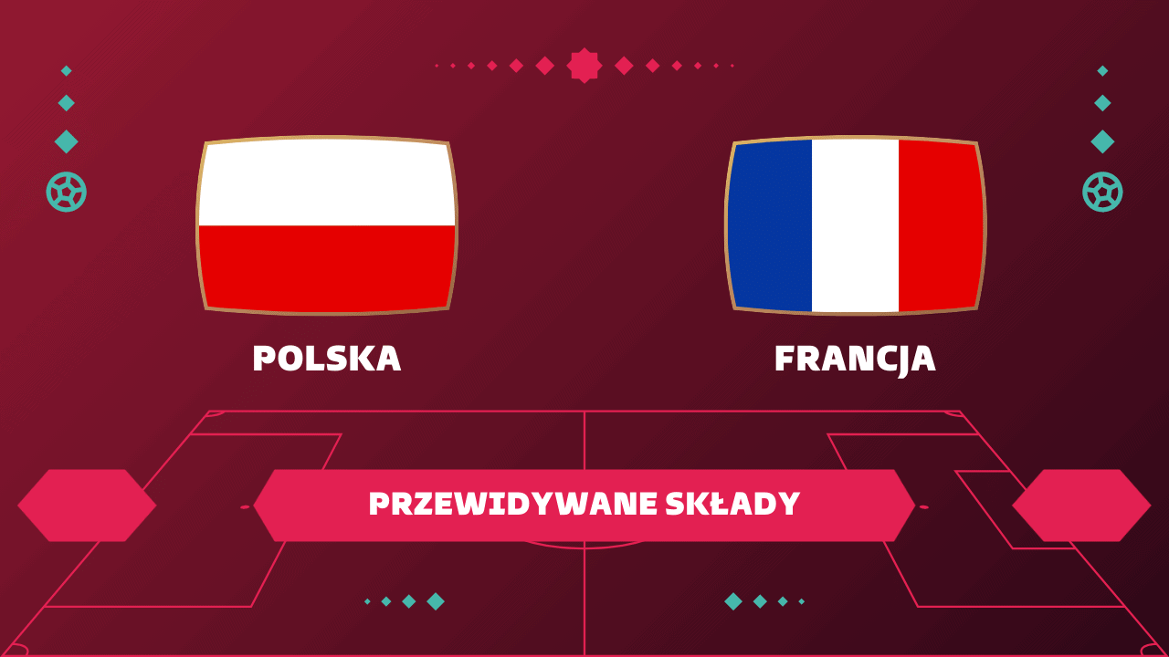 Polska - Francja: Przewidywane składy na mecz 1/8 MŚ w Katarze