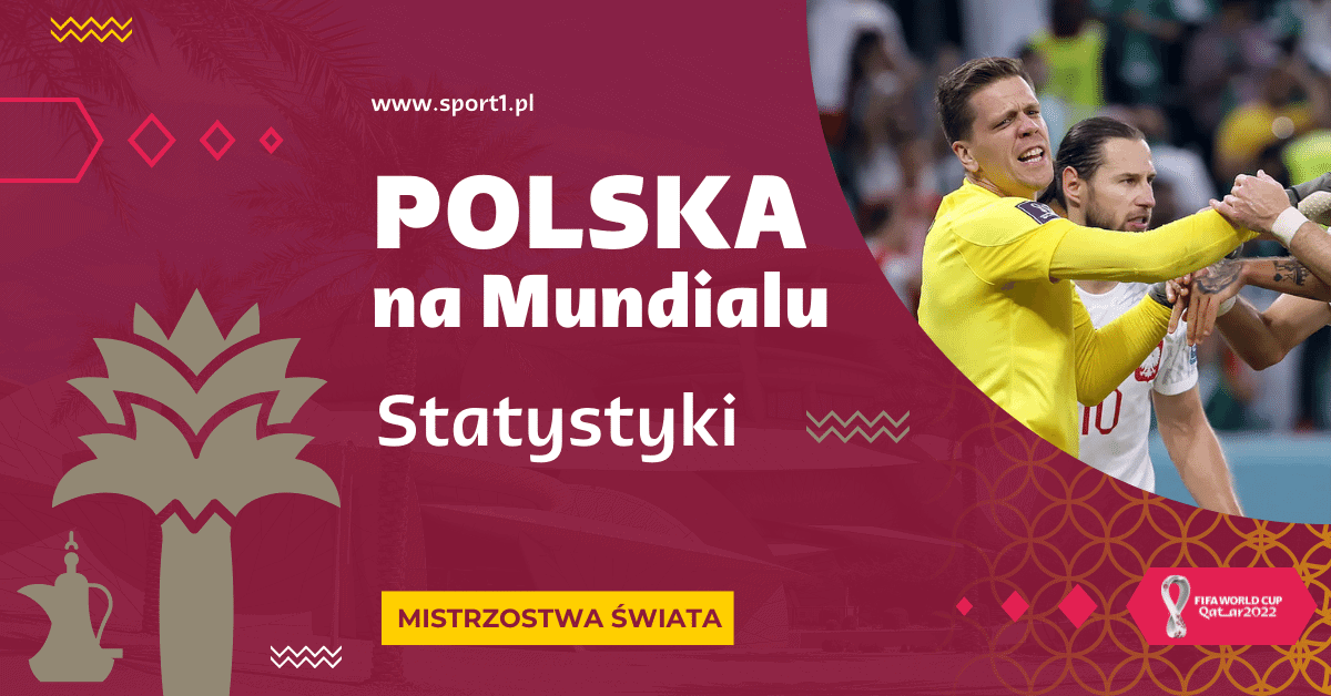 MŚ 2022: Reprezentacja Polski - Statystyki drużynowe i indywidualne