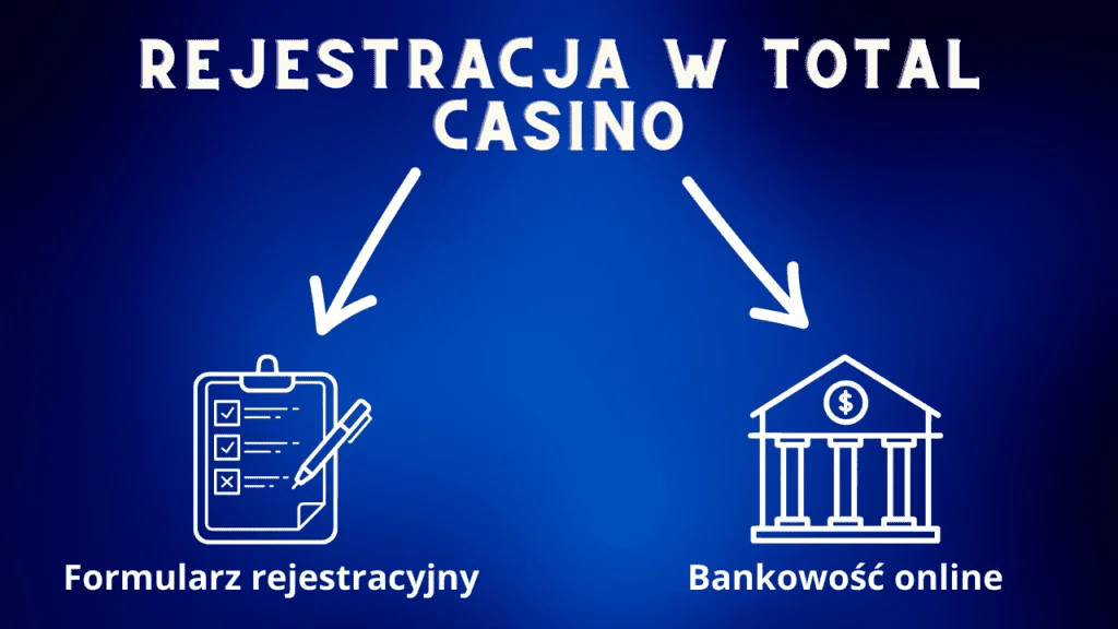 Słuchaj swoich klientów. Opowiedzą Ci wszystko o totalcasino logowanie