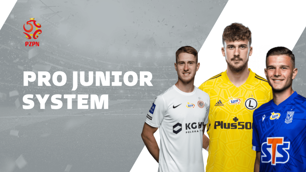 Pro Junior System Ekstraklasa 2023/2024
