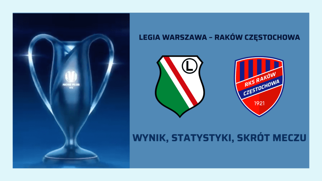 Legia Warszawa – Raków Częstochowa. Wynik, statystyki, skrót meczu (02.05.2023)