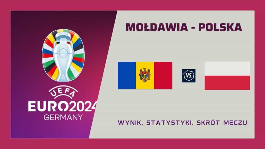 Mołdawia - Polska skrót meczu