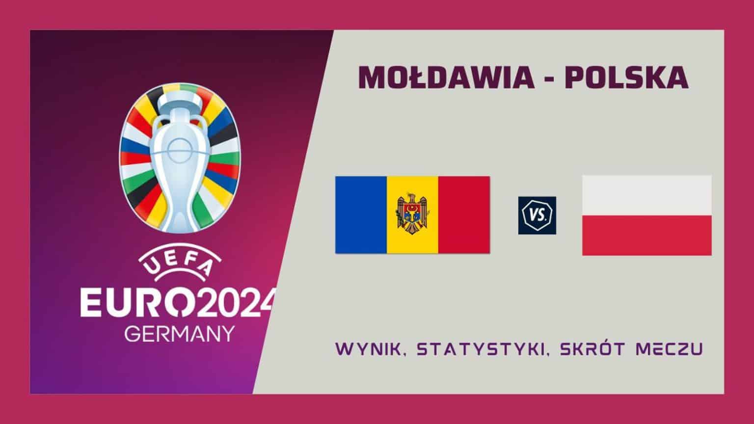 El. EURO 2024 Mołdawia Polska skrót meczu (20.06.2023)
