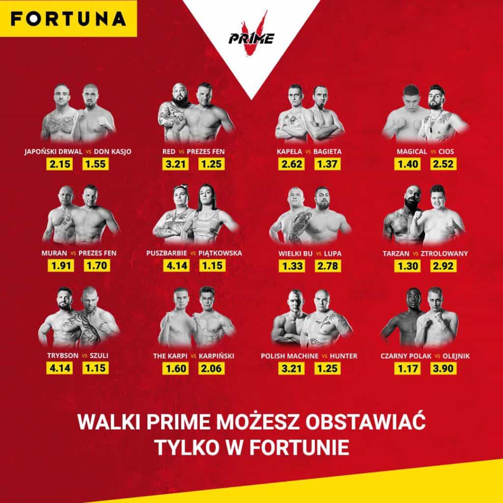 Obstawianie na żywo walk Prime Show MMA 5