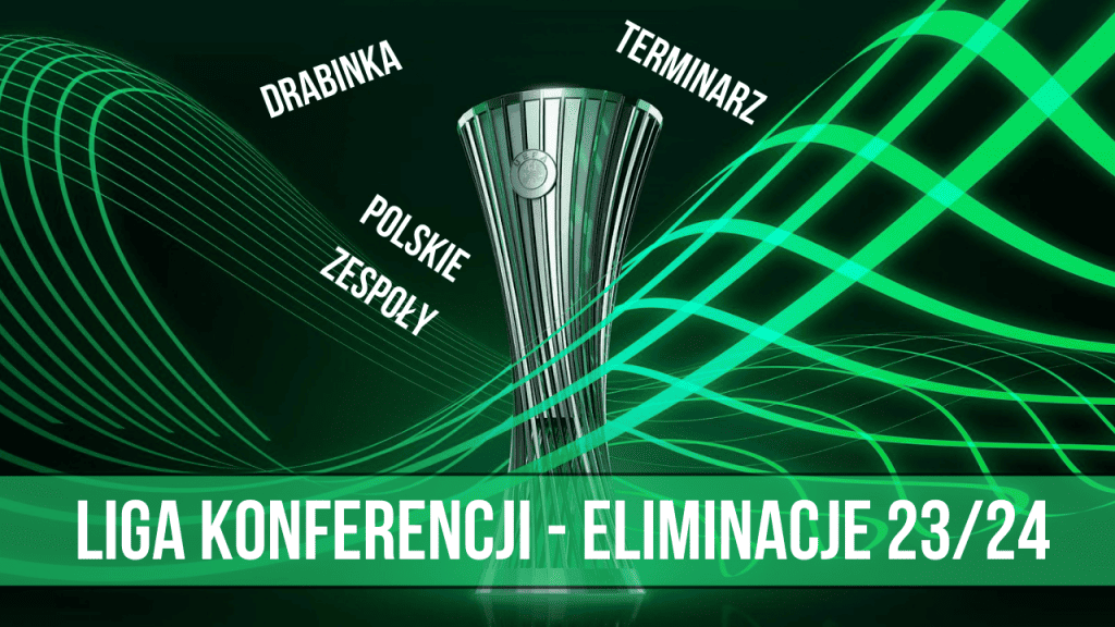 Eliminacje Ligi Konferencji 2023/2024: Terminarz, drabinka, polskie kluby