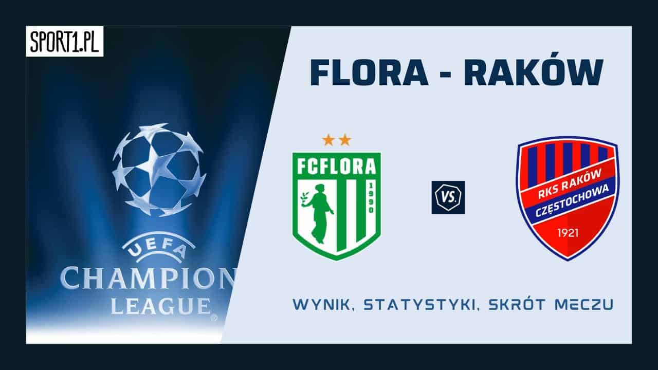 Flora - Raków: Skrót meczu, Wynik i Statystyki (18.07.2023)