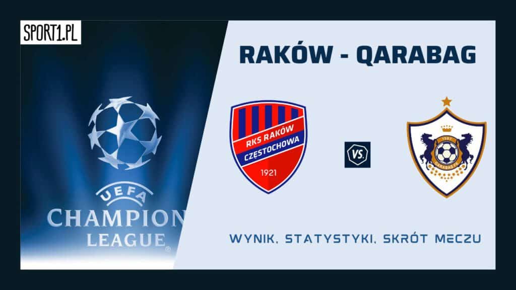 Raków - Qarabag skrót meczu