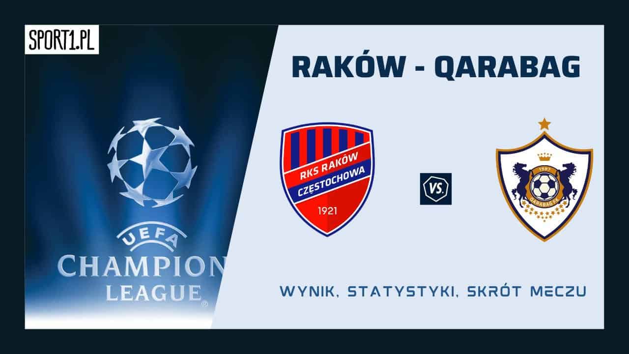 Raków Częstochowa - Qarabag: Skrót meczu, Wynik i Statystyki (26.07.2023)