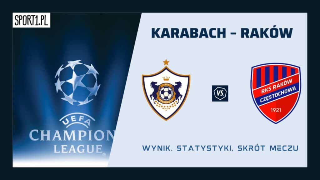Karabach – Raków skrót meczu