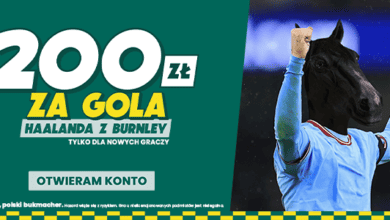 Gol Haalanda = 200 PLN w prezencie od Betfan!