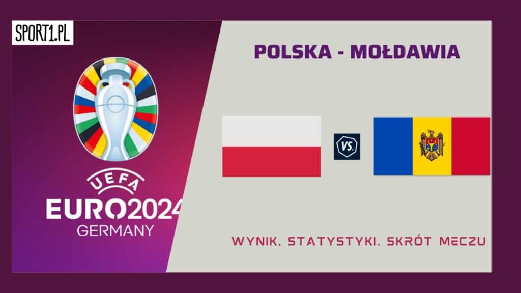 Polska - Mołdawia Skrót Meczu