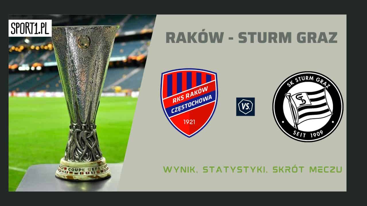 Raków Częstochowa - Sturm Graz: Skrót meczu, Wynik i Statystyki (05.10.2023)