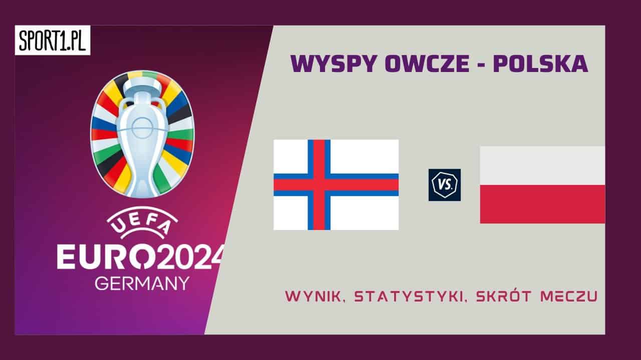 Wyspy Owcze Polska Skrót Meczu 12102023 