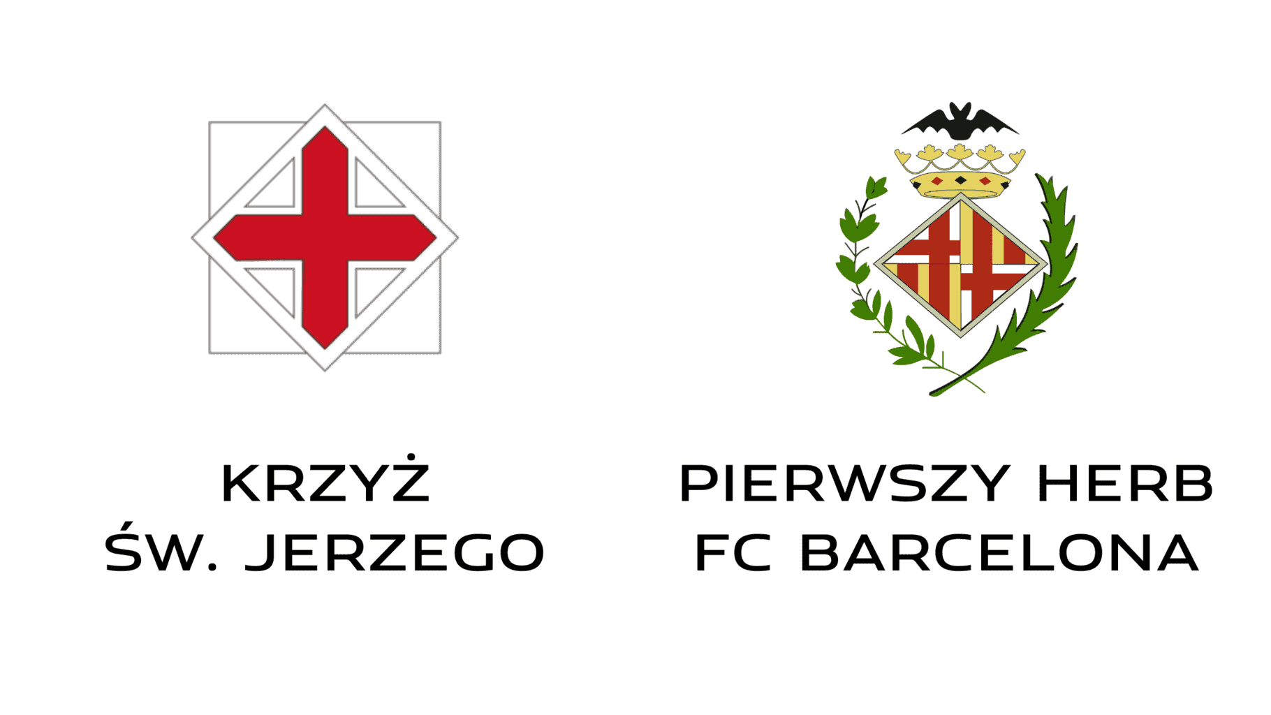 Historia FC Barcelona: nazwa, herb, sukcesy