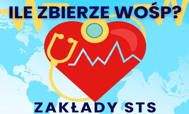 Ile pieniędzy zbierze WOŚP? Zakłady bukmacherskie Betfan