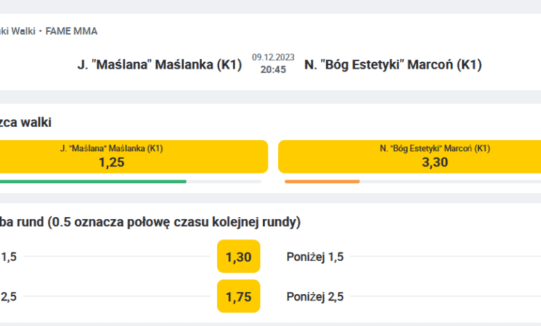 Rodzaje zakładów bukmacherskich