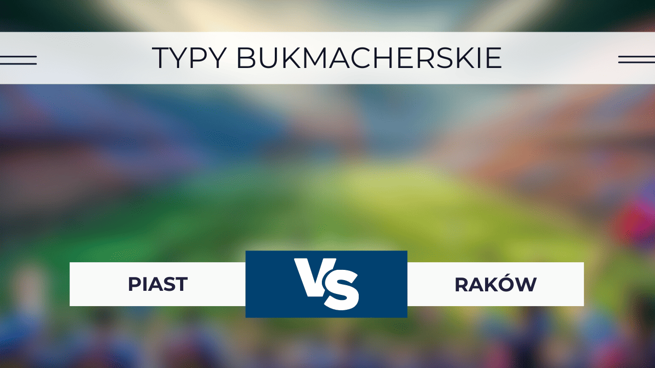 Piast - Raków: Typy, Kursy, Statystyki, Transmisja (27.02.2024)