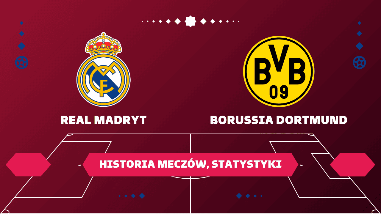 Real Madryt - Borussia Dortmund: Historia meczów, bilans, statystyki