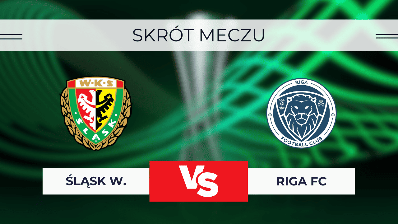Śląsk - Riga FC skrót meczu: Kto wygrał? Wynik, statystyki 01.08.2024