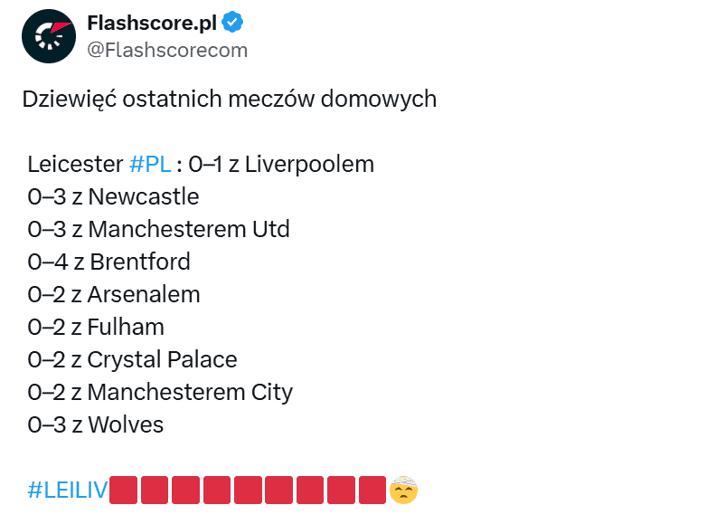Foto: Flashscore.pl/X.com (screen).