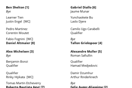 Drabinka turnieju ATP Mallorca 2025 /2025 ATP Mallorca Main Draw (Źródło: @TennisSchedules via X.com)
