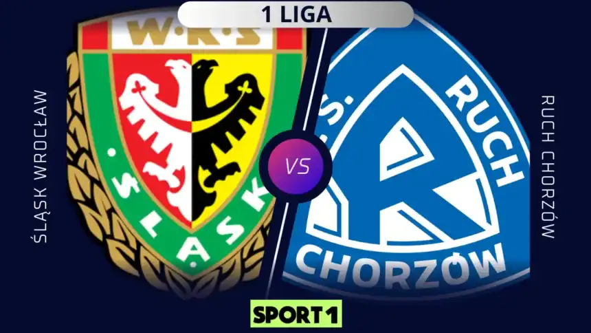 Śląsk Wrocław - Ruch Chorzów: Typy bukmacherskie. Kto wygra mecz? (03.08.2025)