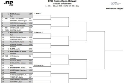Drabinka ATP Gstaad 2025 / ATP Gstaad Main Draw!