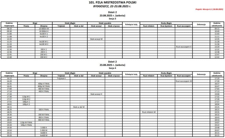 Program minutowy 101. PZLA Mistrzostw Polski - Bydgoszcz 2025 (Dzień 2, 23 sierpnia)