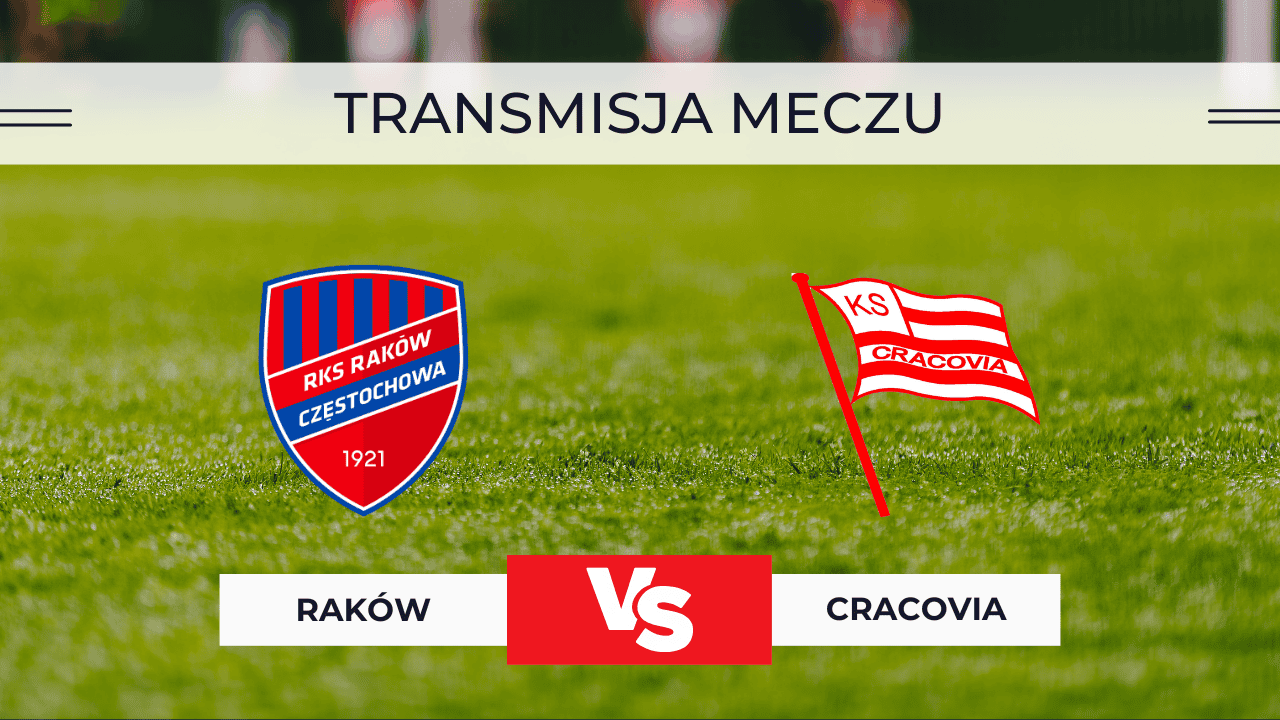 Raków Częstochowa – Cracovia Kraków za darmo: Gdzie oglądać? Transmisja 29.10.2025