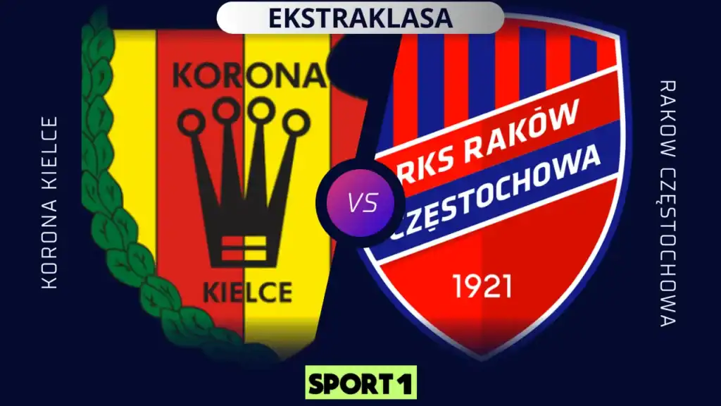 Korona - Raków:  typy, kursy bukmacherskie (9.11.2025)