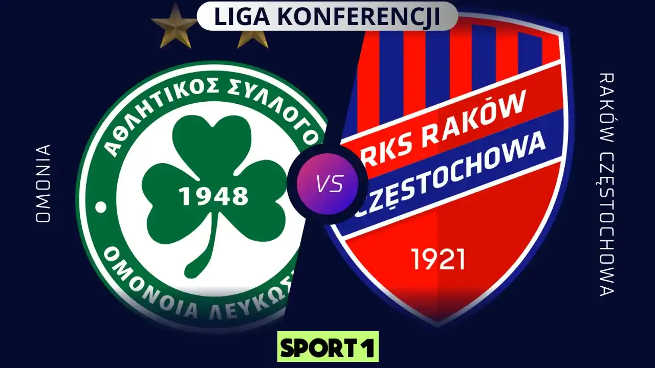 Omonia Nikozja – Raków Częstochowa: Typy, Kursy 18.12.2025